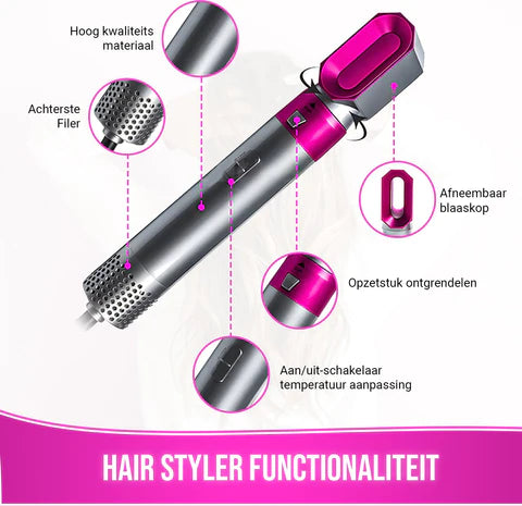 StyleMaster™ - 5-in-1 Haar Styler